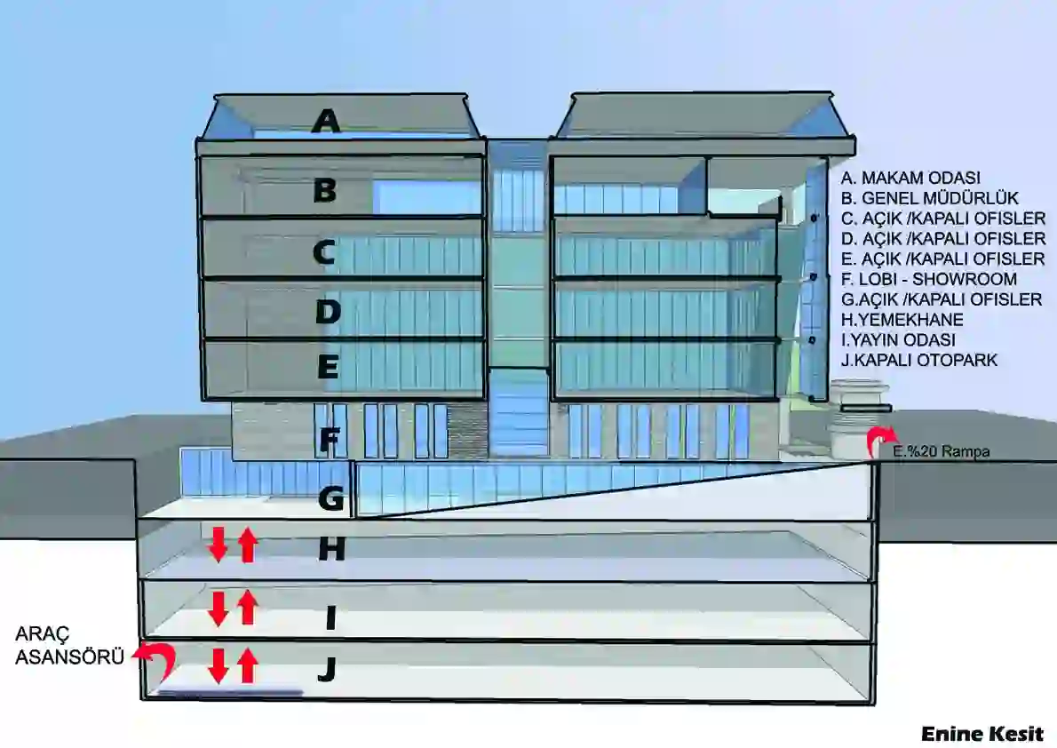 TURKSAT İLETİŞİM MERKEZİ